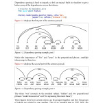 Applied Natural Language Processing in the Enterprise