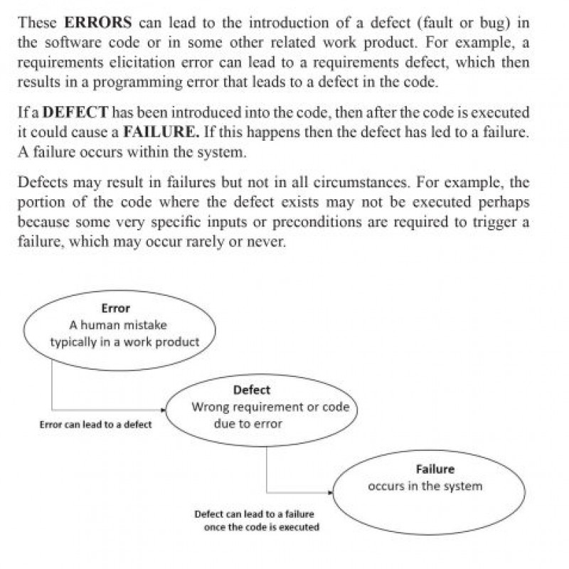 A Self-Study Guide for the ISTQB Foundation Exam 2018 (sách đen trắng)