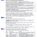 Academic vocabulary in use for IELTS