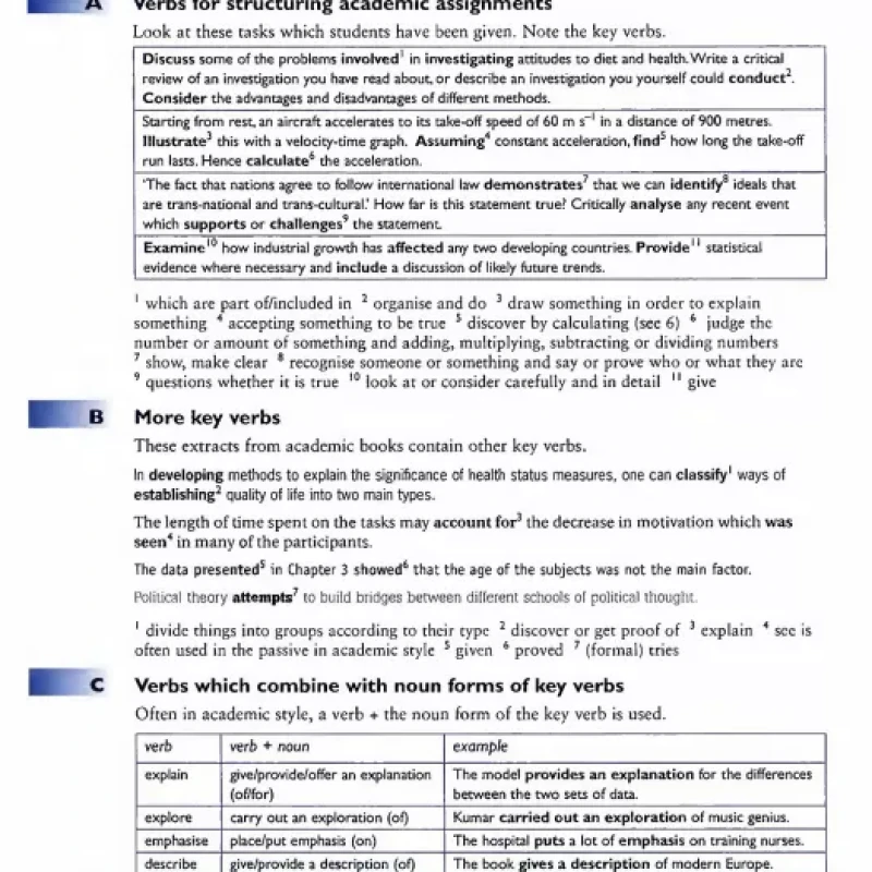 Academic vocabulary in use for IELTS