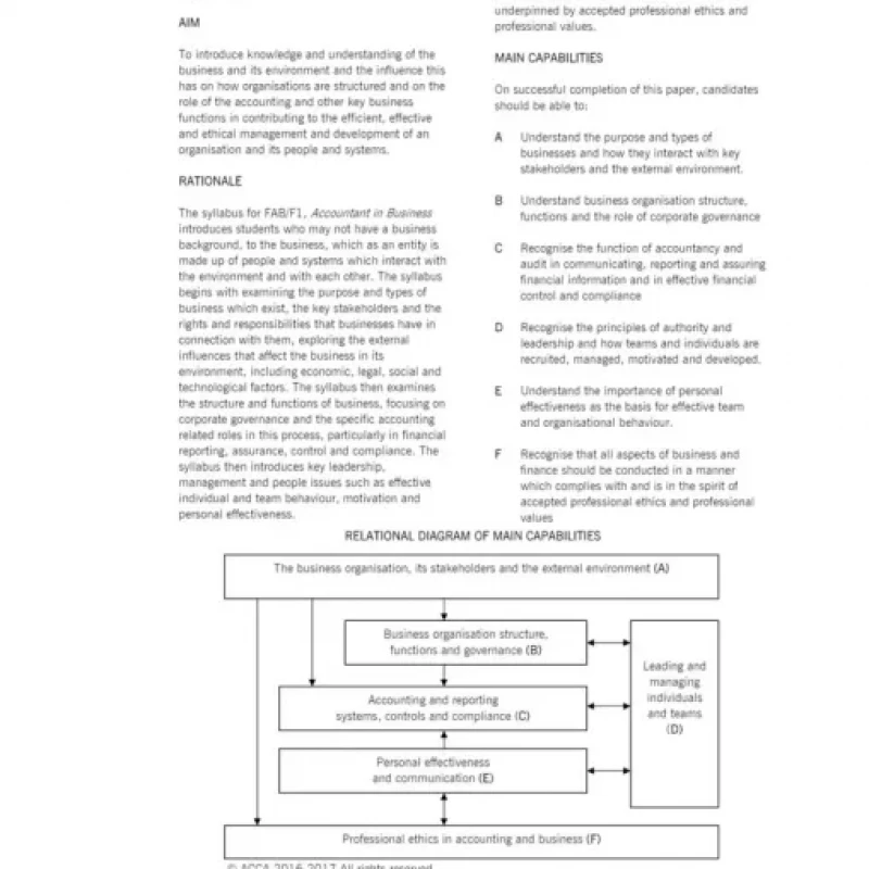 ACCA F1 - ACCOUNTANT IN BUSINESS- Interactive Text