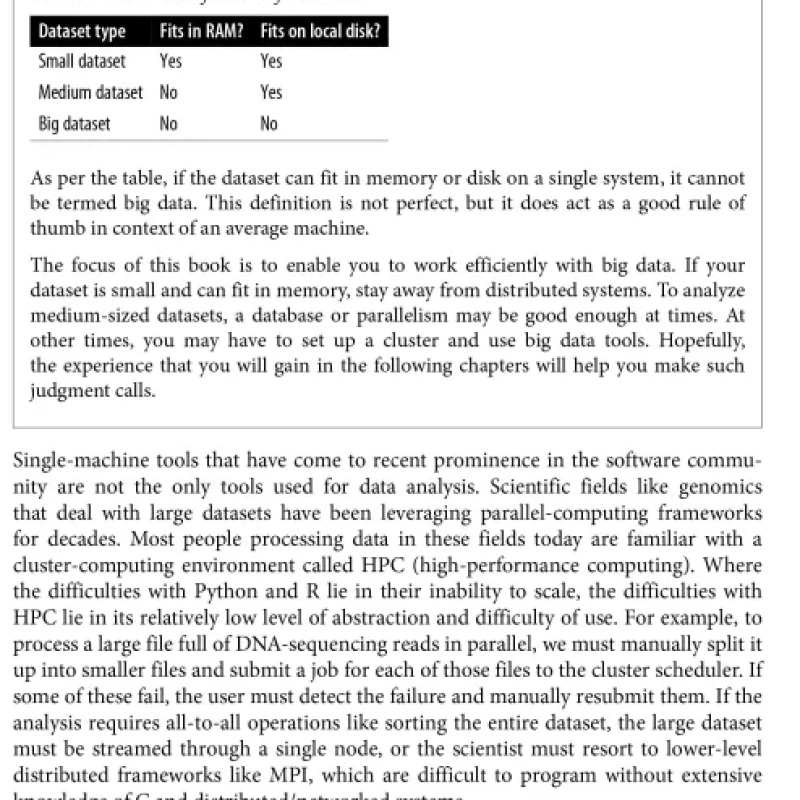 Advanced Analytics with PySpark