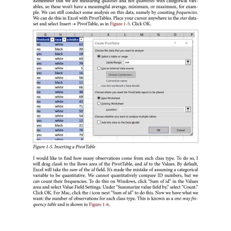 Advancing into Analytics