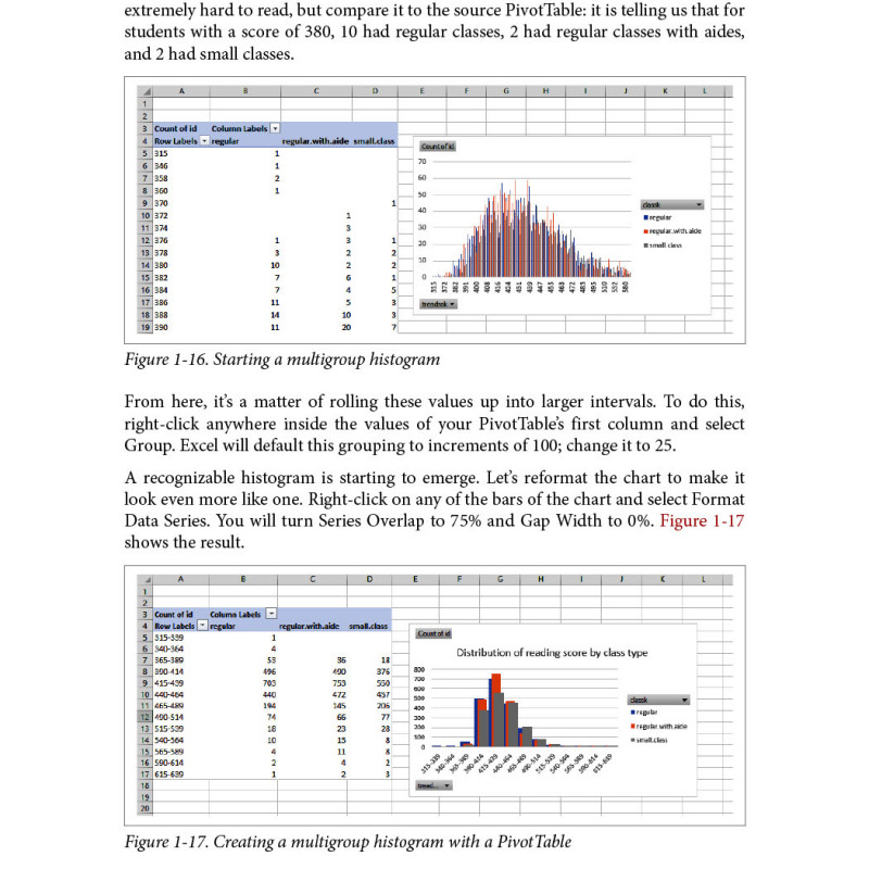 Advancing into Analytics