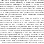 AN INTRODUCTION TO POLITICAL PHILOSOPHY (Sách đen trắng)
