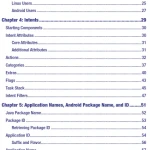 Android Software Internals Quick Reference