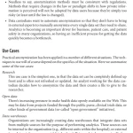 Anonymizing Health Data Case Studies and Methods to Get You Started