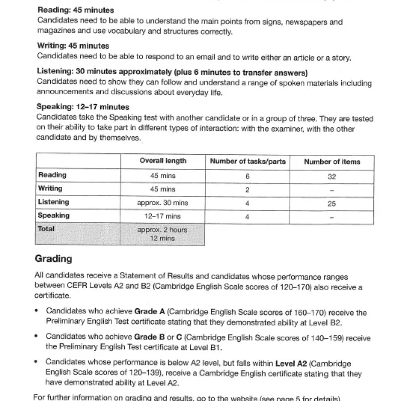B1 PRELIMINARY 1 WITH ANSWER FOR THE REVISED 2020 EXAM (PET 2020) (Sách đen trắng)