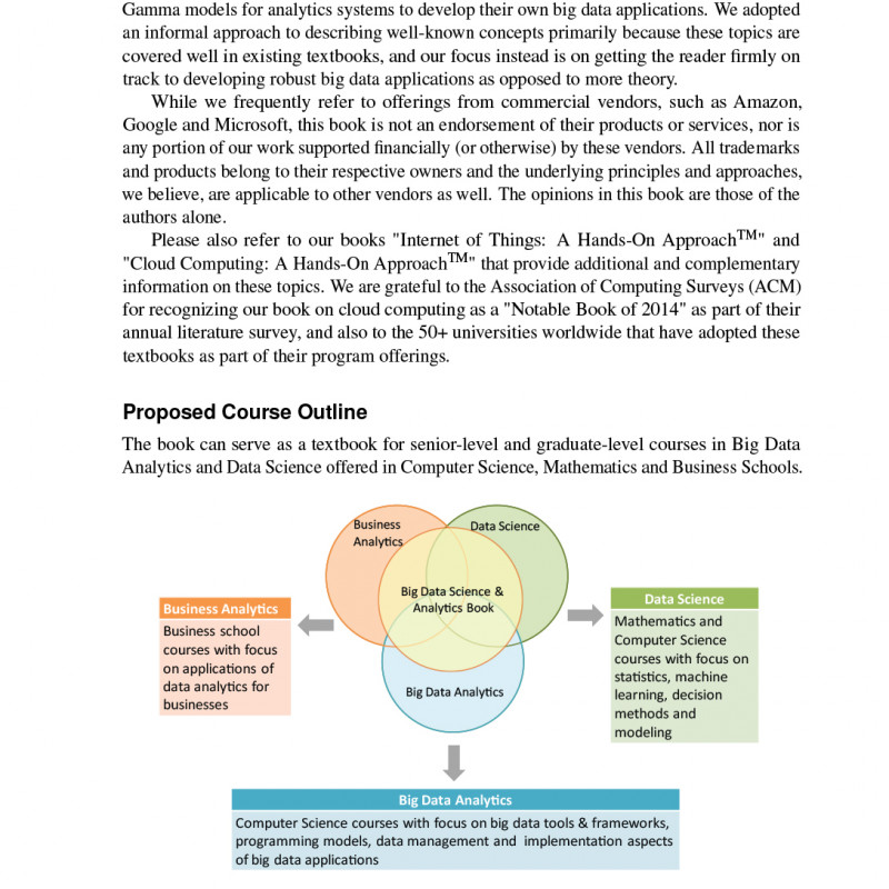Big Data Analytics