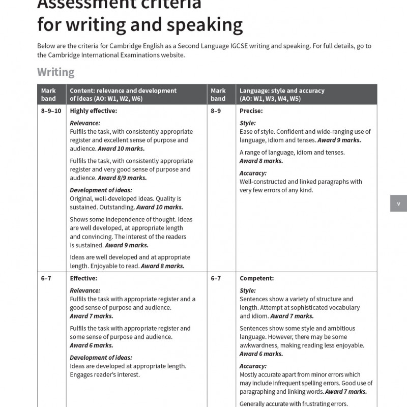 Cambridge IGCSE English as a Second Language Teacher’s Book