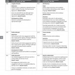 Cambridge IGCSE English as a Second Language Teacher’s Book