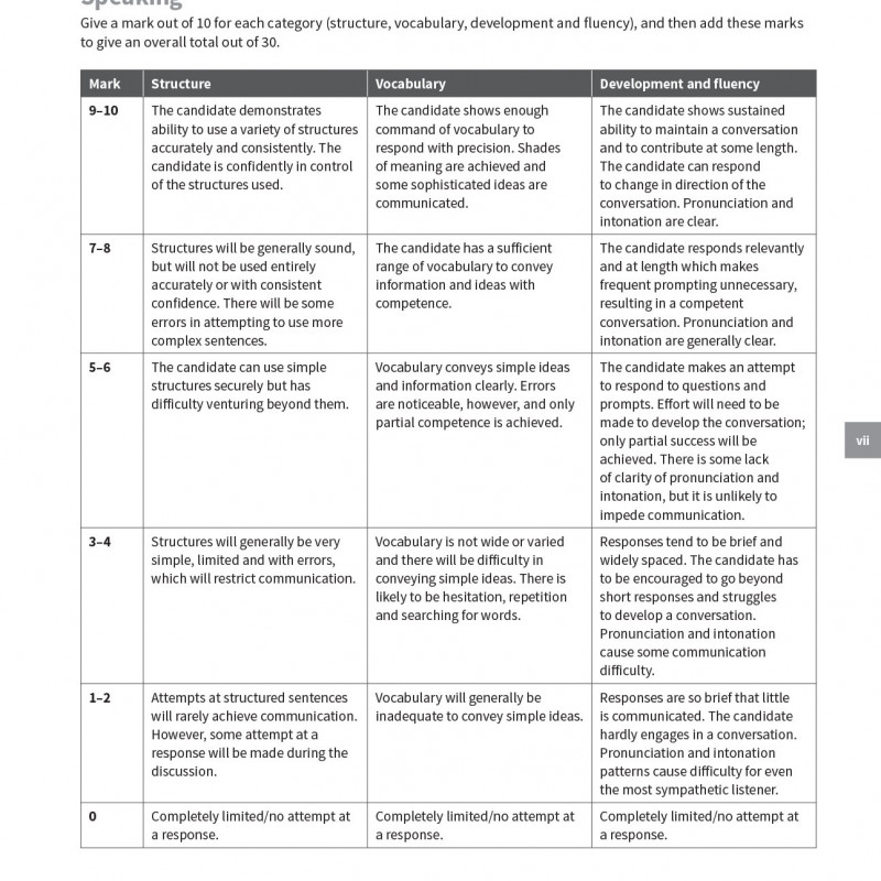 Cambridge IGCSE English as a Second Language Teacher’s Book