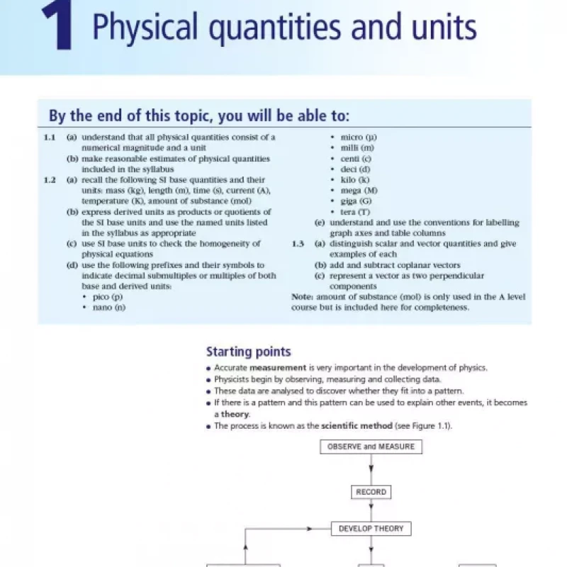 Cambridge International AS and A Level Physics, 2nd edition [ màu ]