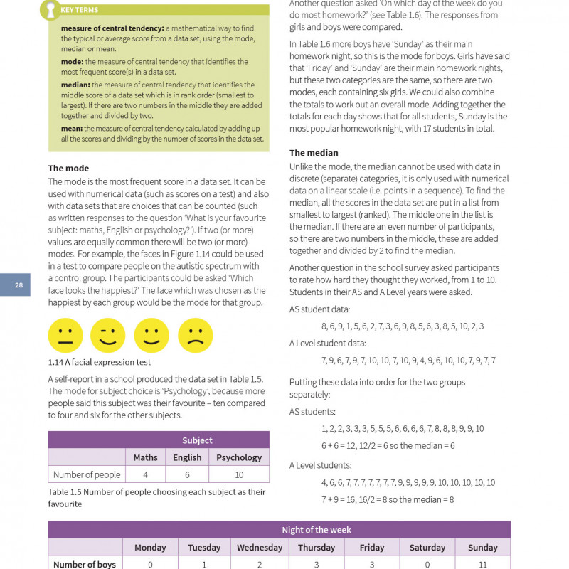Cambridge International AS and A Level Psychology Coursebook