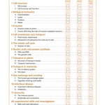 Cambridge international ASA level biology. Revision guide [ màu]