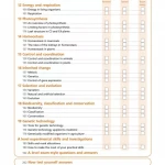 Cambridge international ASA level biology. Revision guide [ màu]