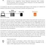 Clean Architectures in Python