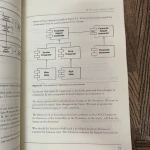 Clean Code - The Clean Coder - Clean Architecture - Clean Agile - Robert C. Martin (Combo 4 )