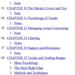 CMT Level I 2016 An Introduction to Technical Analysis