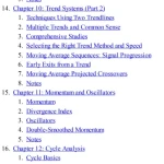 CMT Level II 2016 Theory and Analysis