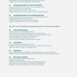 CMT Level II 2019 The Theory and Analysis of Technical Analysis