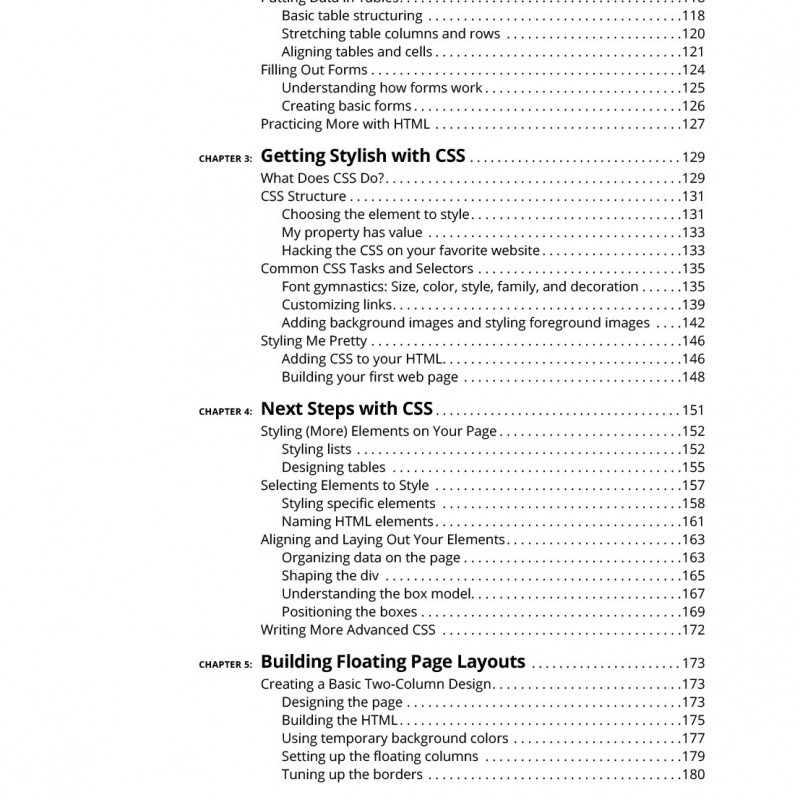 Coding All-in-One For Dummies
