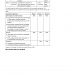 Complete Accounting