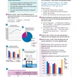 Complete IELTS Bands 5-6.5 Student's Book & Workbook