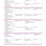 Complete IELTS Bands 6.5-7.5 Student's Book