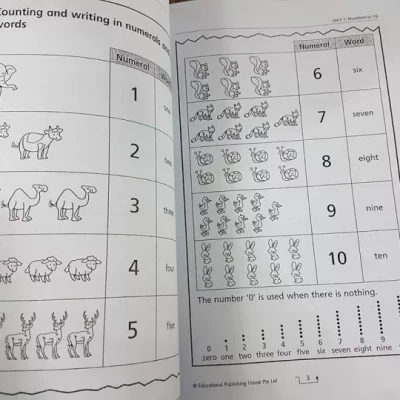 Bộ 6 quyển Complete Math guide grade 1-6