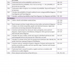 Complete Mathematics for Cambridge IGCSE (R) Student Book