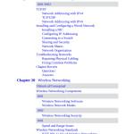 CompTIA A+ Certification