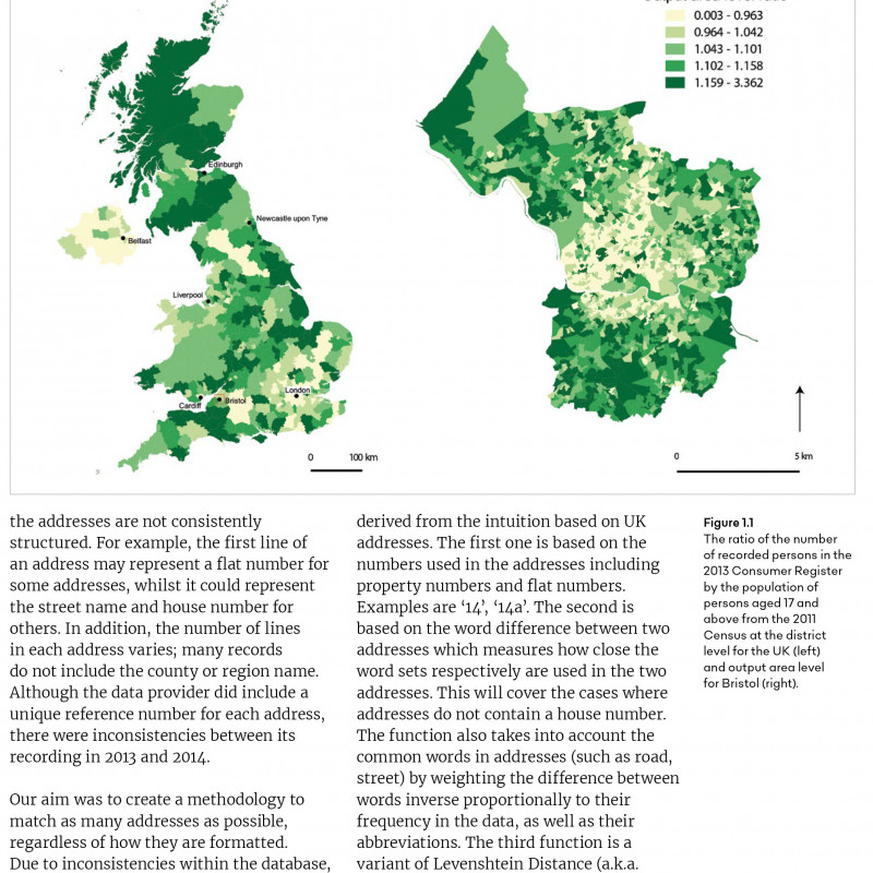 Consumer Data Research