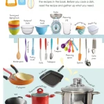 COOKING STEP BY STEP (Sách màu)