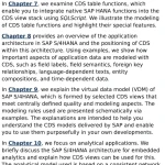 Core Data Services for ABAP
