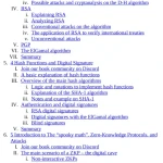 Cryptography Algorithms - 2nd Edition - Hanoi Bookstore