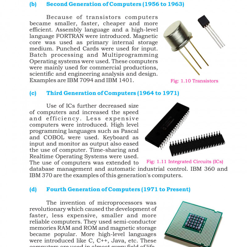 Computer Science for Grade 9 (Ms. Zufishan Kamal, Mr. Ajmal Saeed etc.)