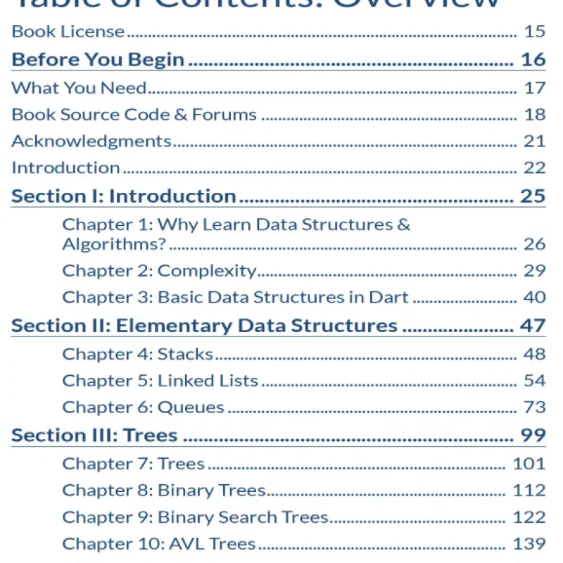 Data Structures Algorithms in Dart