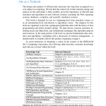 Data Structures and Algorithms in Java 2017