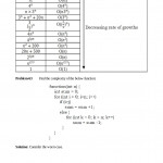 Data Structures and Algorithms Made Easy