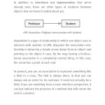 Dive Into Design Patterns