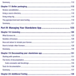 Django Standalone Apps