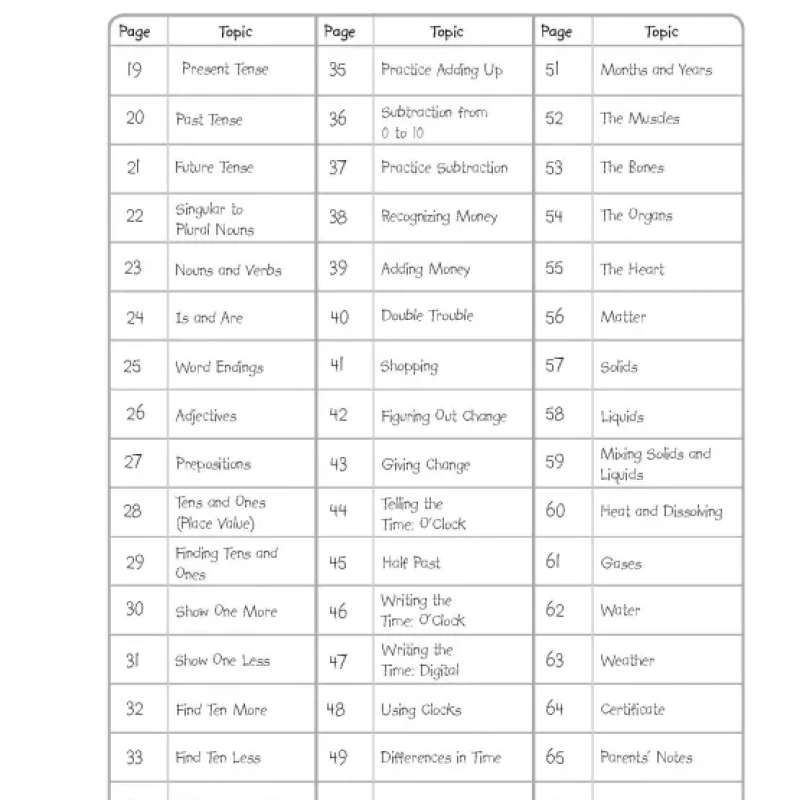 DK Workbooks Language Arts, Math and Science, Grade 1 ( sách đen trắng )