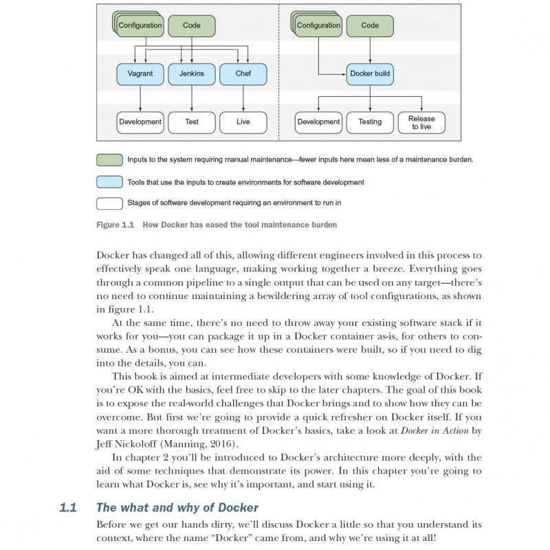 Docker in Practice
