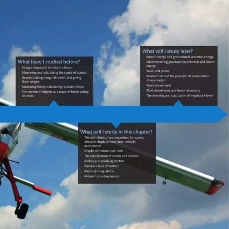 Edexcel ASA Level Physics Book 1 ( sach mau )