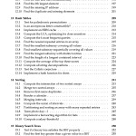 Elements of Programming Interviews