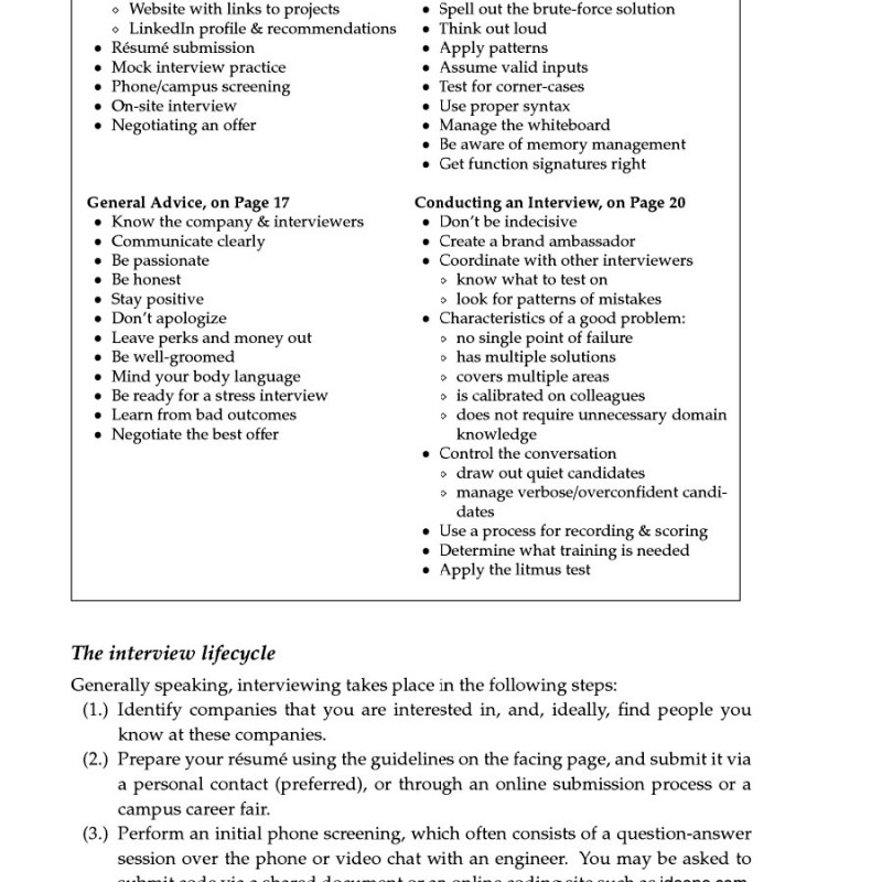 Elements of Programming Interviews in Java