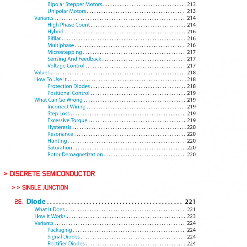 Encyclopedia of Electronic Components Volume 1