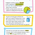 EVERY THING YOU NEED TO ACE MATH IN ONE BIG FATE NOTEBOOK (Sách màu)
