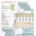 Excel modeling in corporate finance (Sách màu - Sách đen trắng)